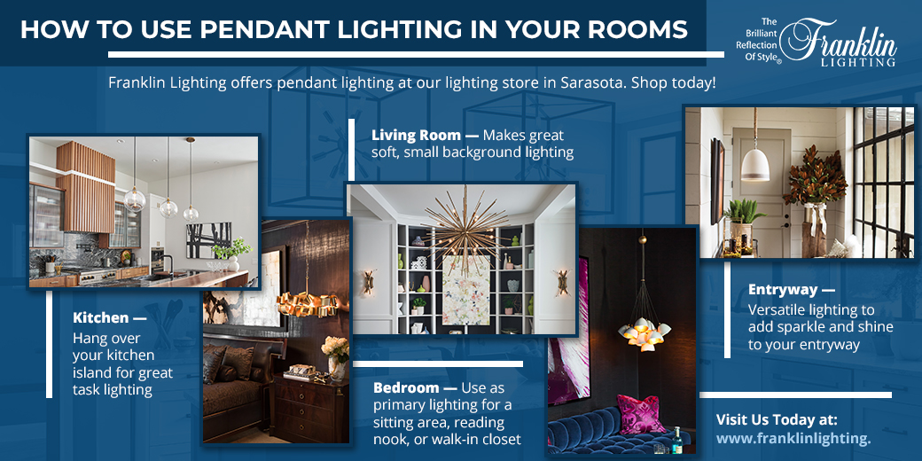 How-to-Use-Pendant-Lighting-in-Your-Rooms-franklin-lighting-infographic-6266e3b91d32a