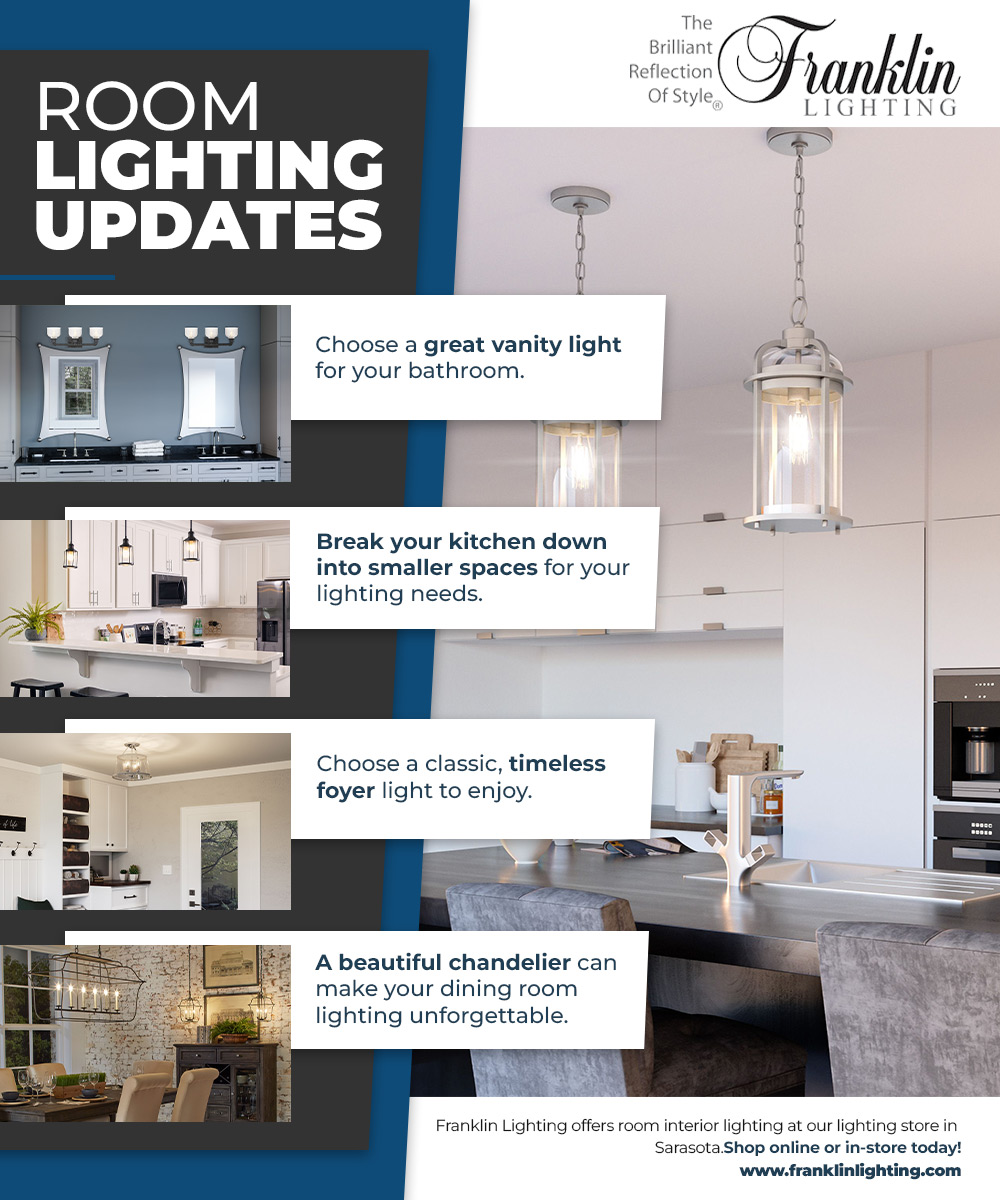 RoomLightingUpdates-62d6db5d18e49