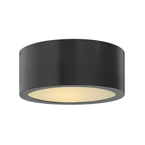 Ceiling Mounts